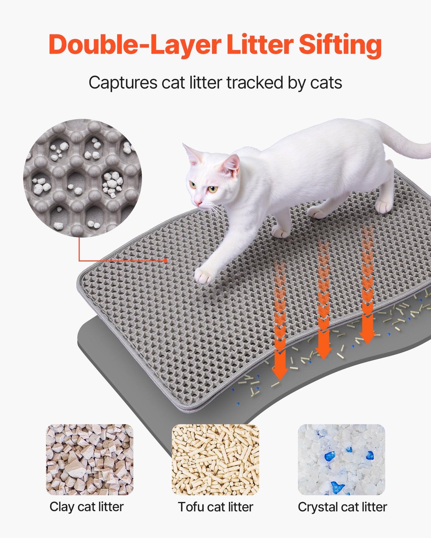 Double-Layer Litter Box Mat