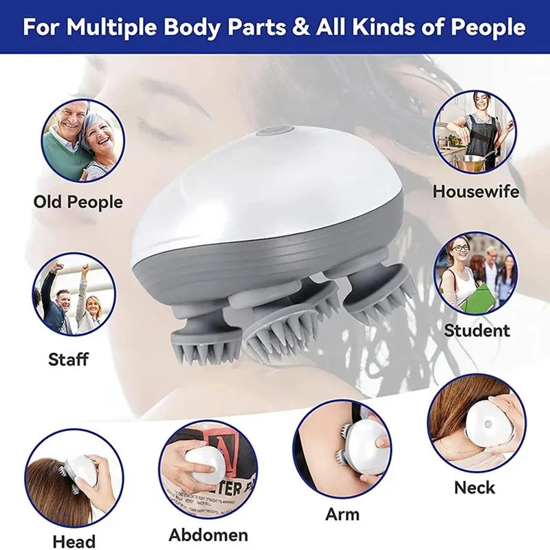 Purrfect Electric Cat& Dog Massager | Self-Grooming & Relaxation Brush for Cats and Dogs