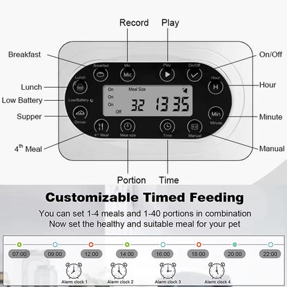 Smart WiFi Automatic Cat Feeder with Voice Recorder for Cats & Small Dogs