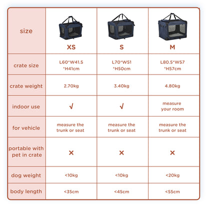 Pet Travel Crate Storage Bags