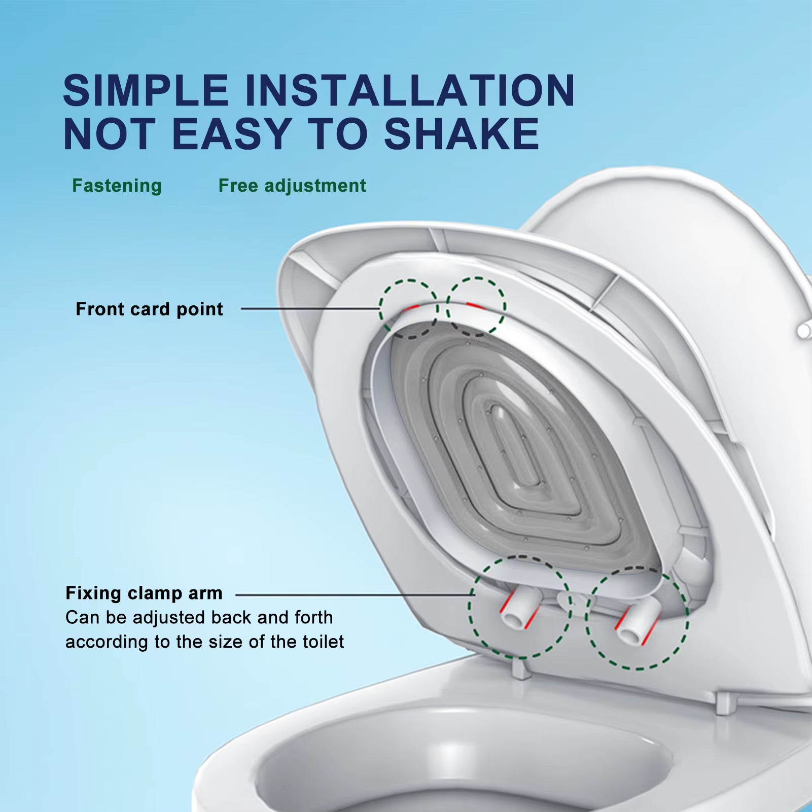 Reusable Cat Toilet Training Kit | Universal Cat Toilet Trainer for Indoor Cats