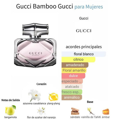 Gucci Bamboo EDP 75ml Women Sealed Box