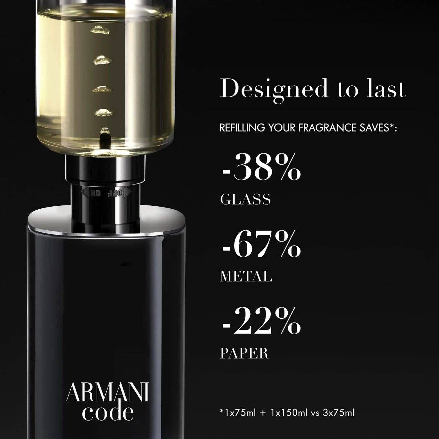 Armani Code for Men by Giorgio Armani EDT , LUXURY PERFUME