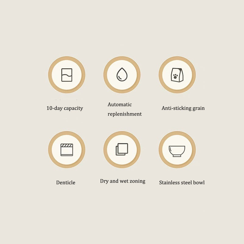 2 In 1 Automatic Cat Feeder Water Dispenser