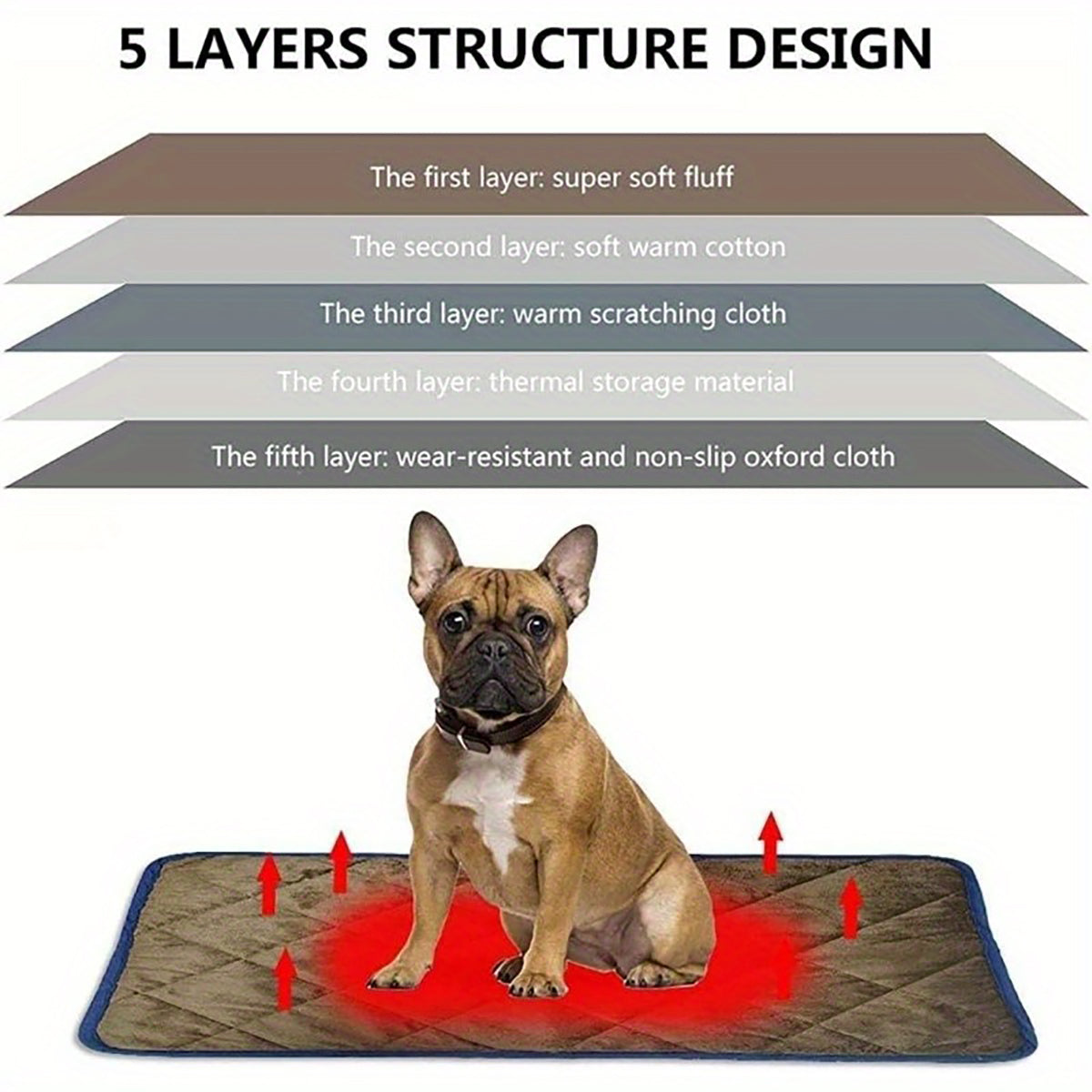 Cat Dog Non-Slip Mat
