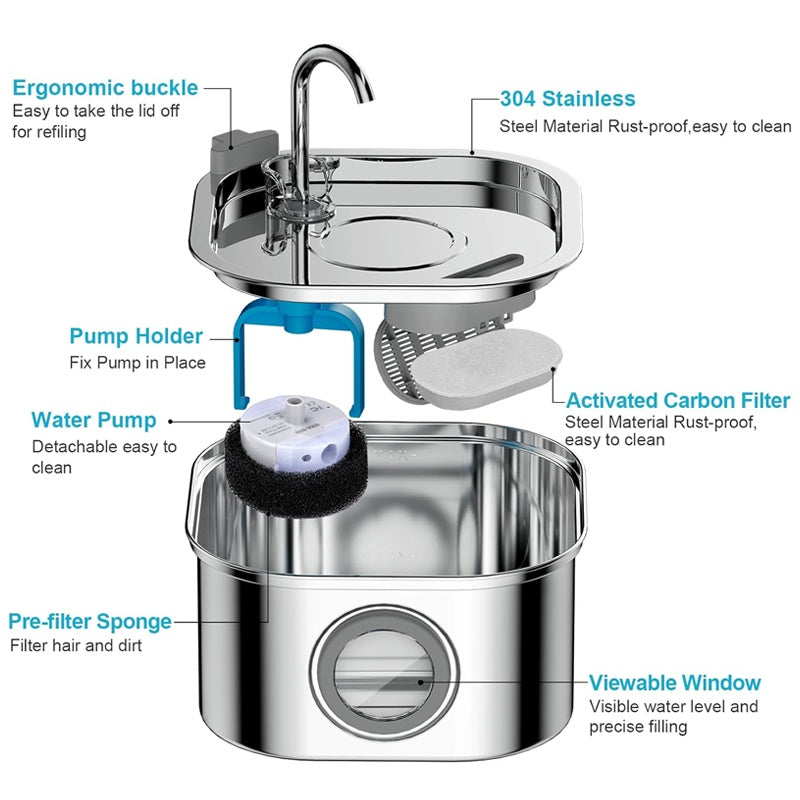 Automatic Dog Watering Dispenser Bowl