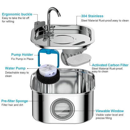 Automatic Dog Watering Dispenser Bowl