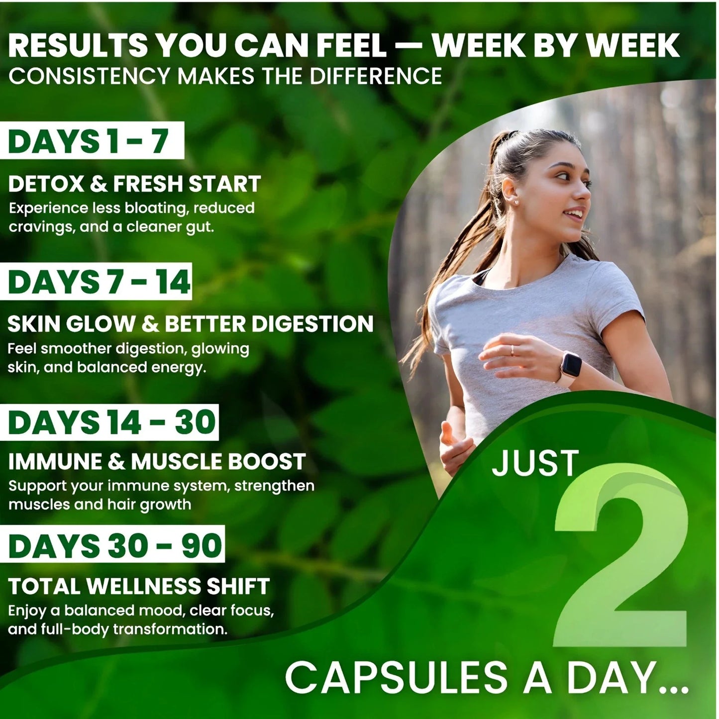 PURE MORINGA OLEIFERA CAPSULES